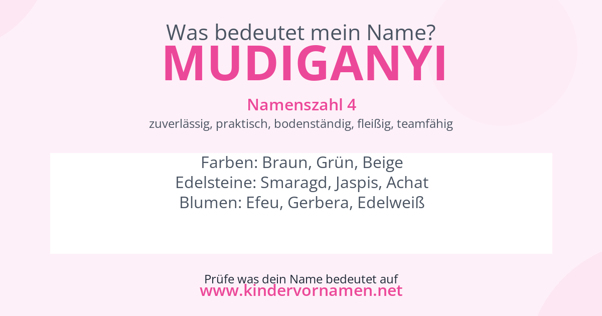 Was bedeutet der Name Mudiganyi?