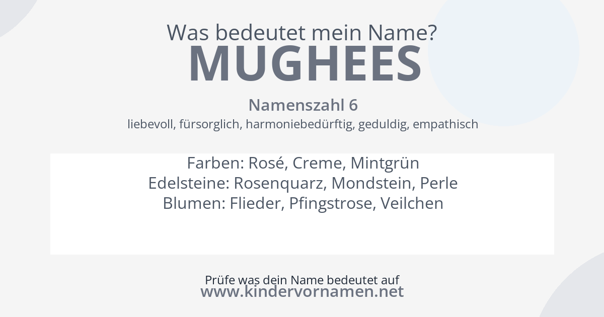 Was bedeutet der Name Mughees?