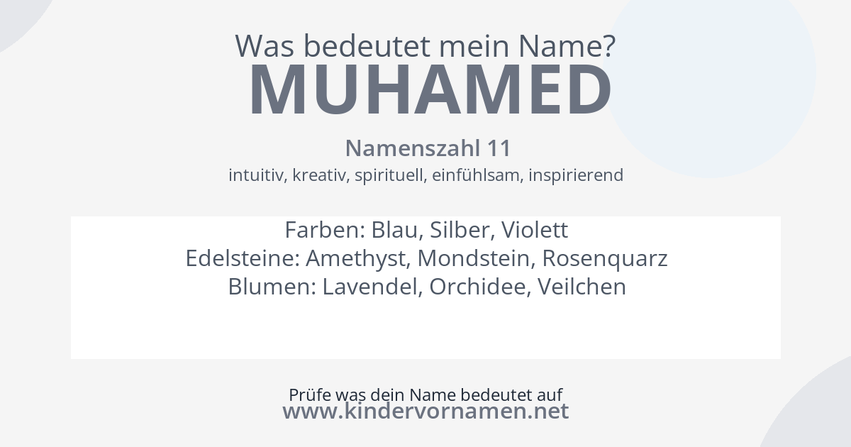 Was bedeutet der Name Muhamed?
