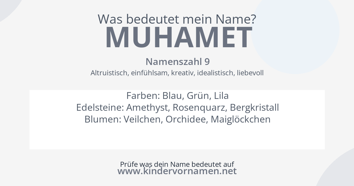 Was bedeutet der Name Muhamet?