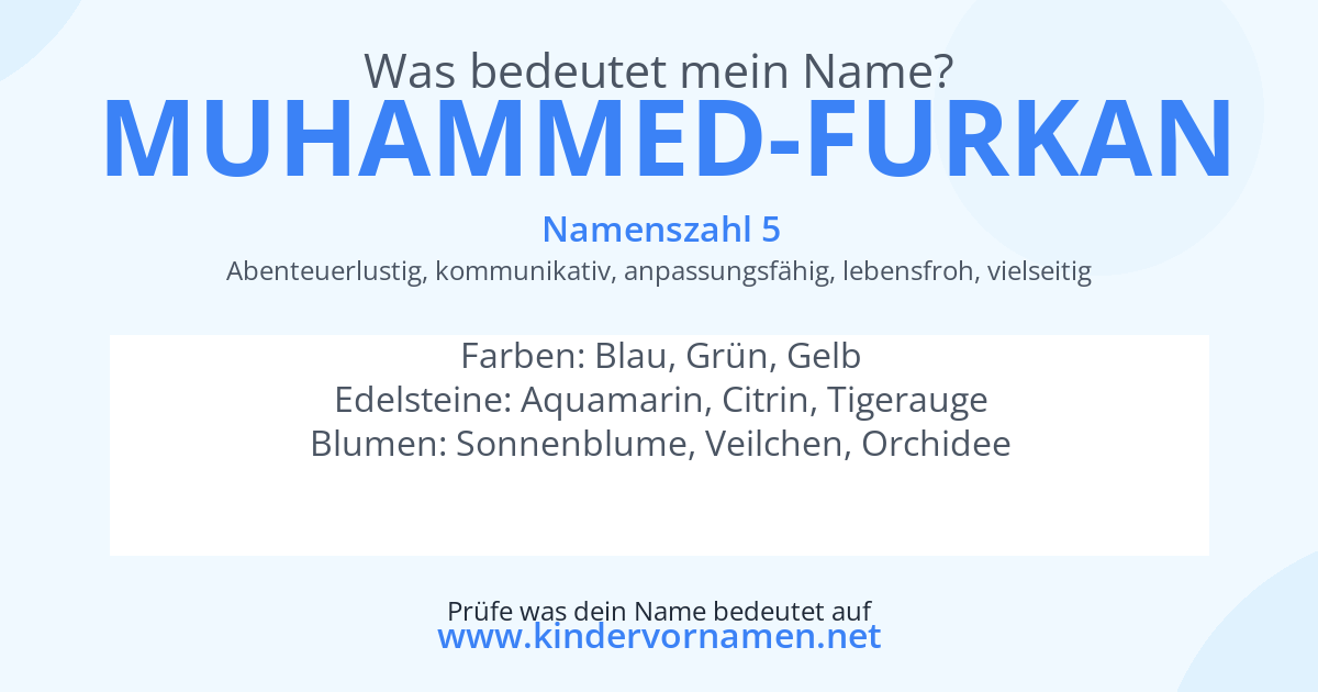 Was bedeutet der Name Muhammed-Furkan?