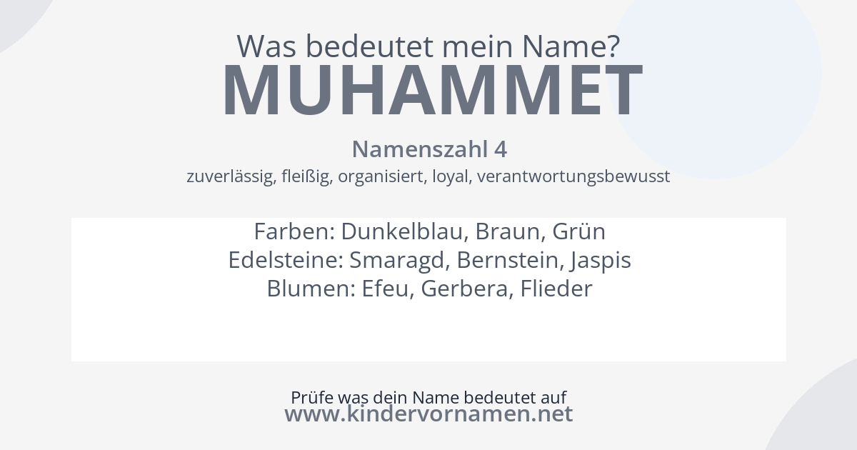 Was bedeutet der Name Muhammet?