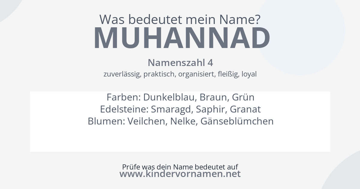 Was bedeutet der Name Muhannad?