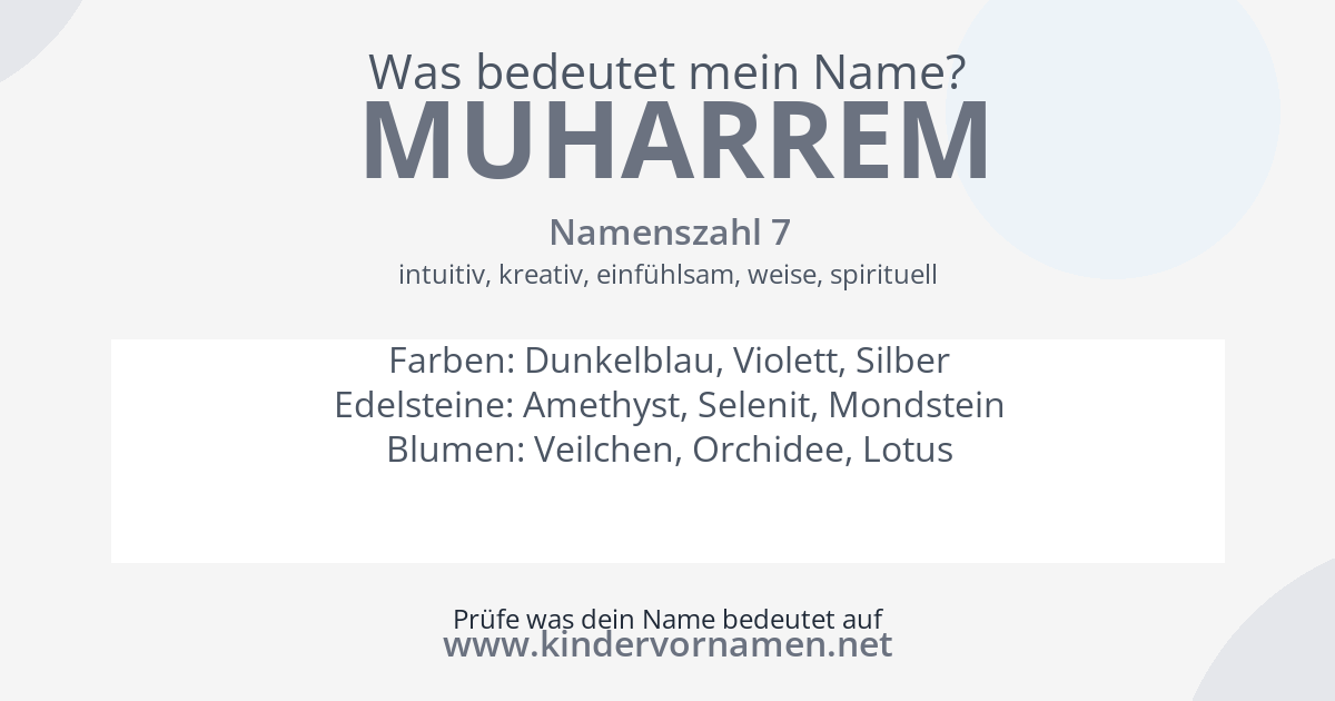Was bedeutet der Name Muharrem?