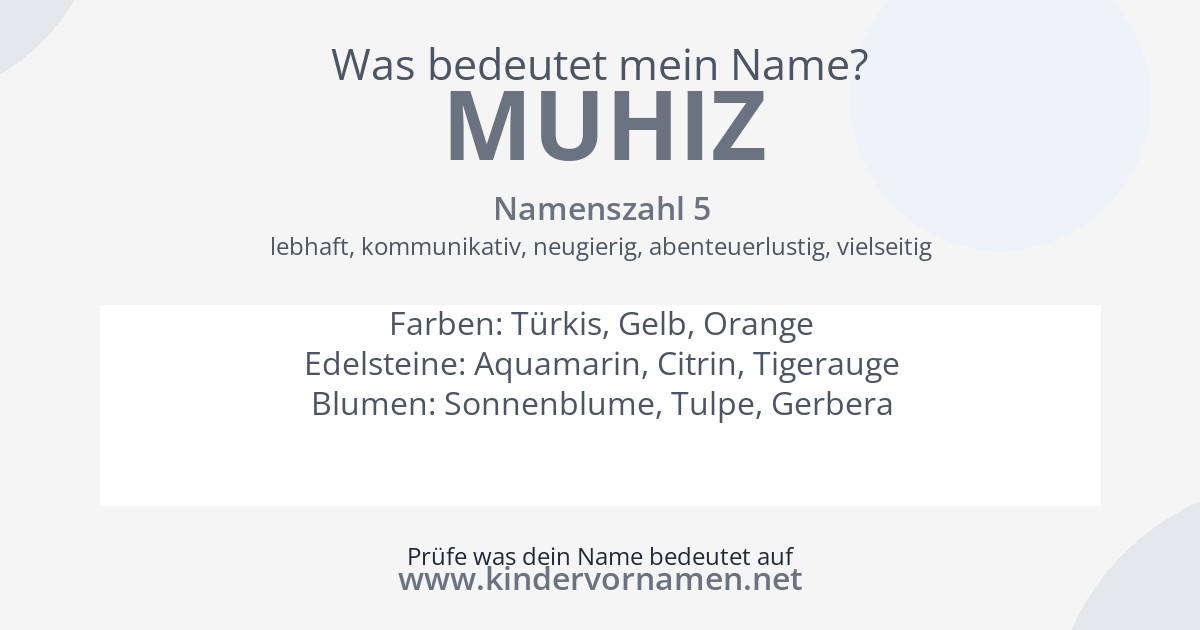 Was bedeutet der Name Muhiz?