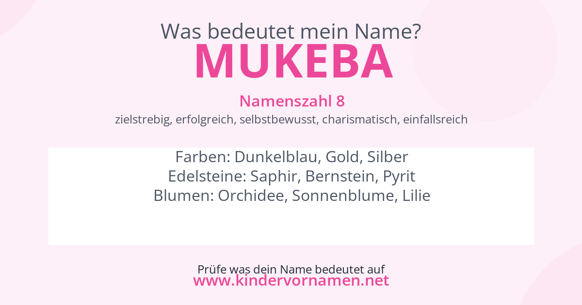 Was bedeutet der Name Mukeba?