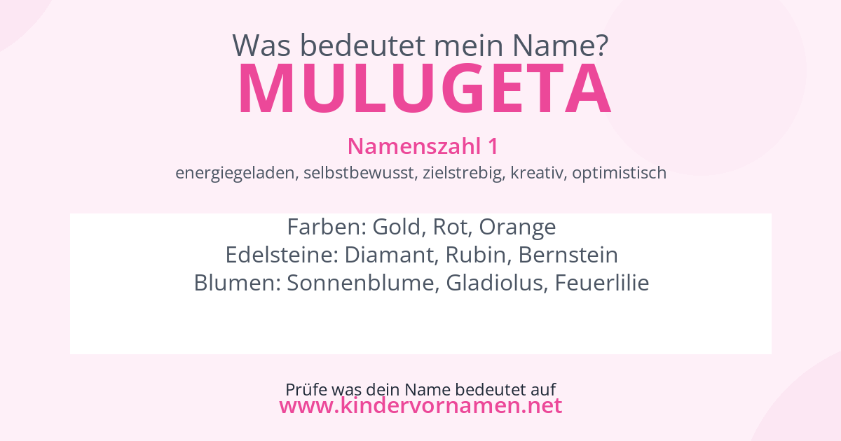Was bedeutet der Name Mulugeta?