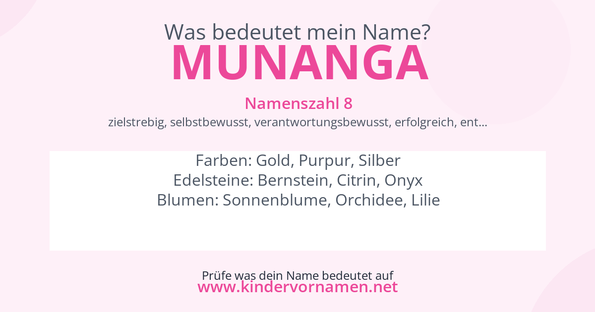Was bedeutet der Name Munanga?