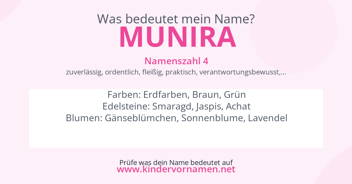 Was bedeutet der Name Munira?