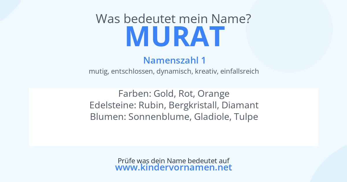 Was bedeutet der Name Murat?
