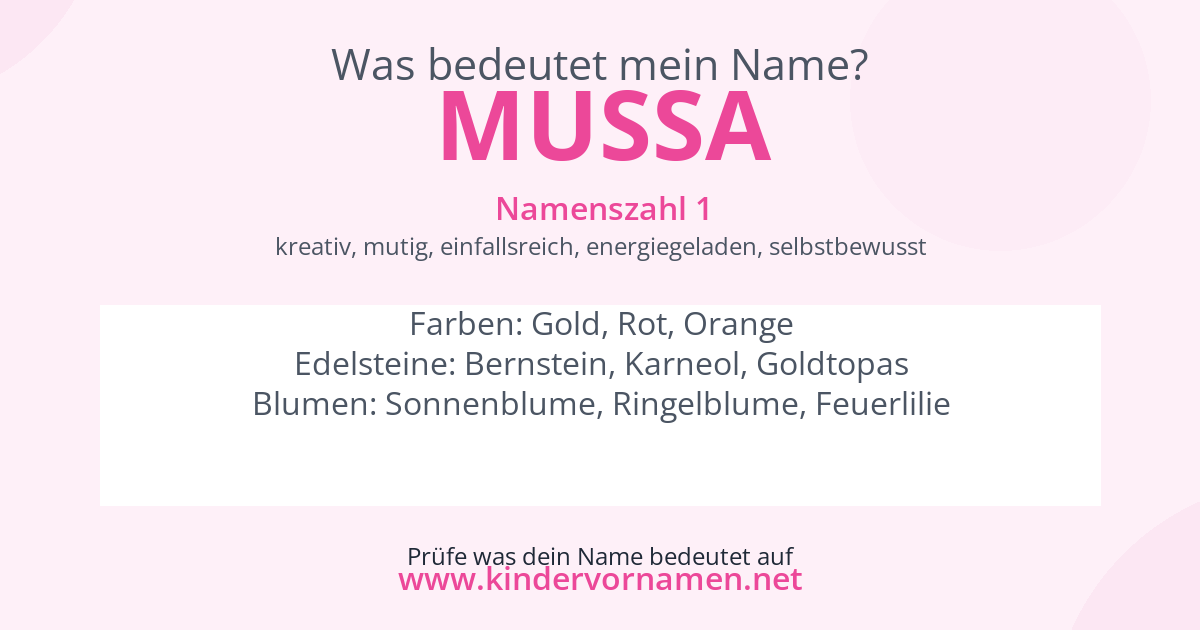 Was bedeutet der Name Mussa?