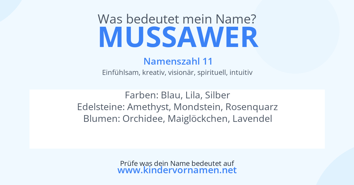Was bedeutet der Name Mussawer?