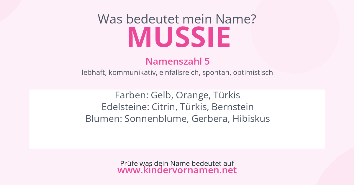 Was bedeutet der Name Mussie?