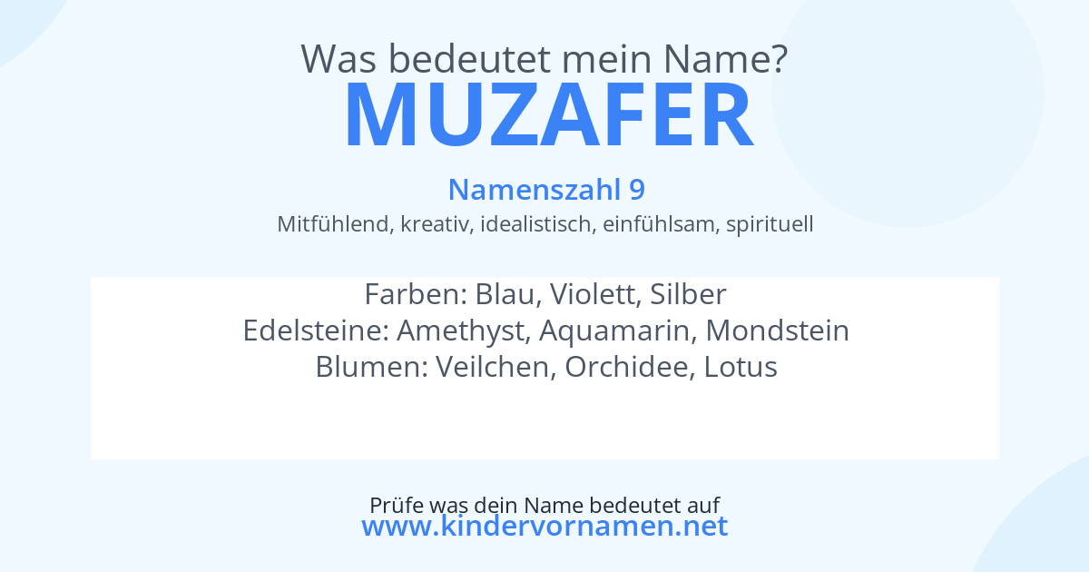 Was bedeutet der Name Muzafer?
