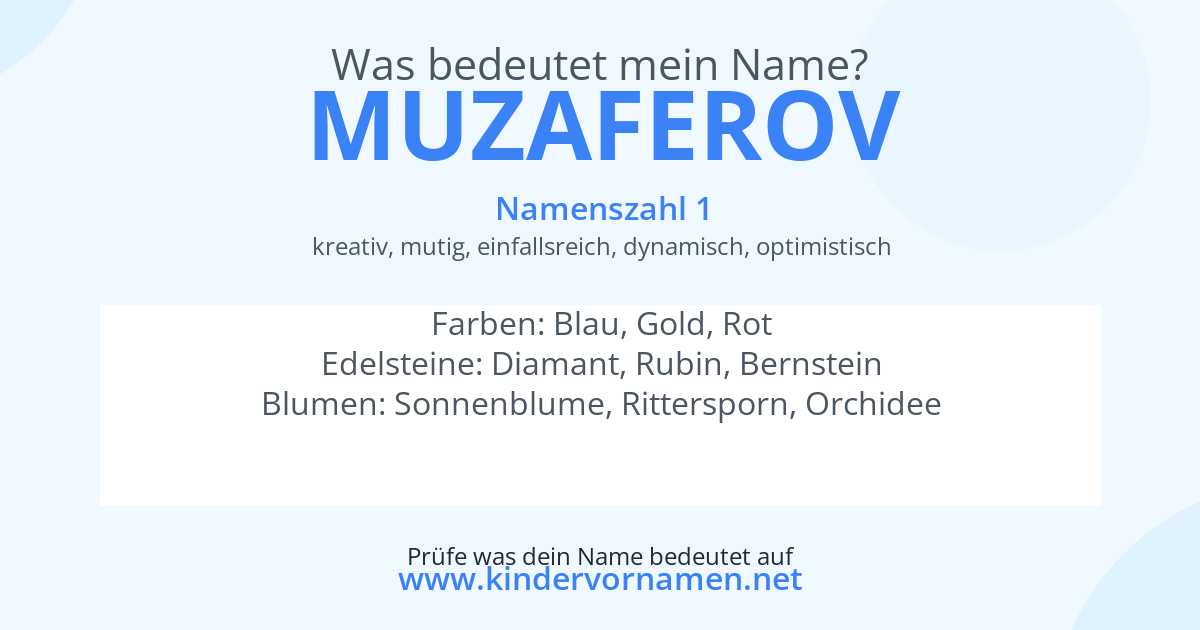 Was bedeutet der Name Muzaferov?