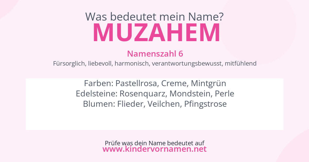 Was bedeutet der Name Muzahem?