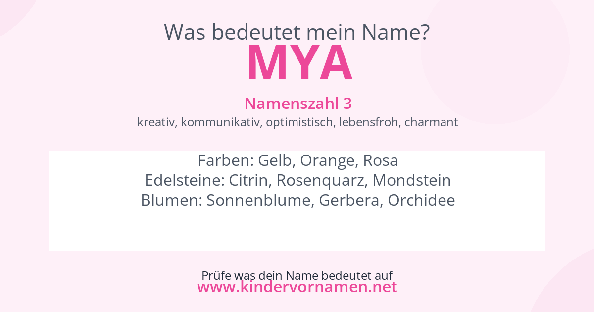 Was bedeutet der Name Mya?