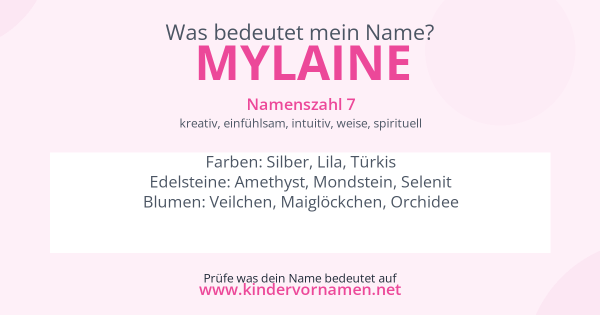 Was bedeutet der Name Mylaine?
