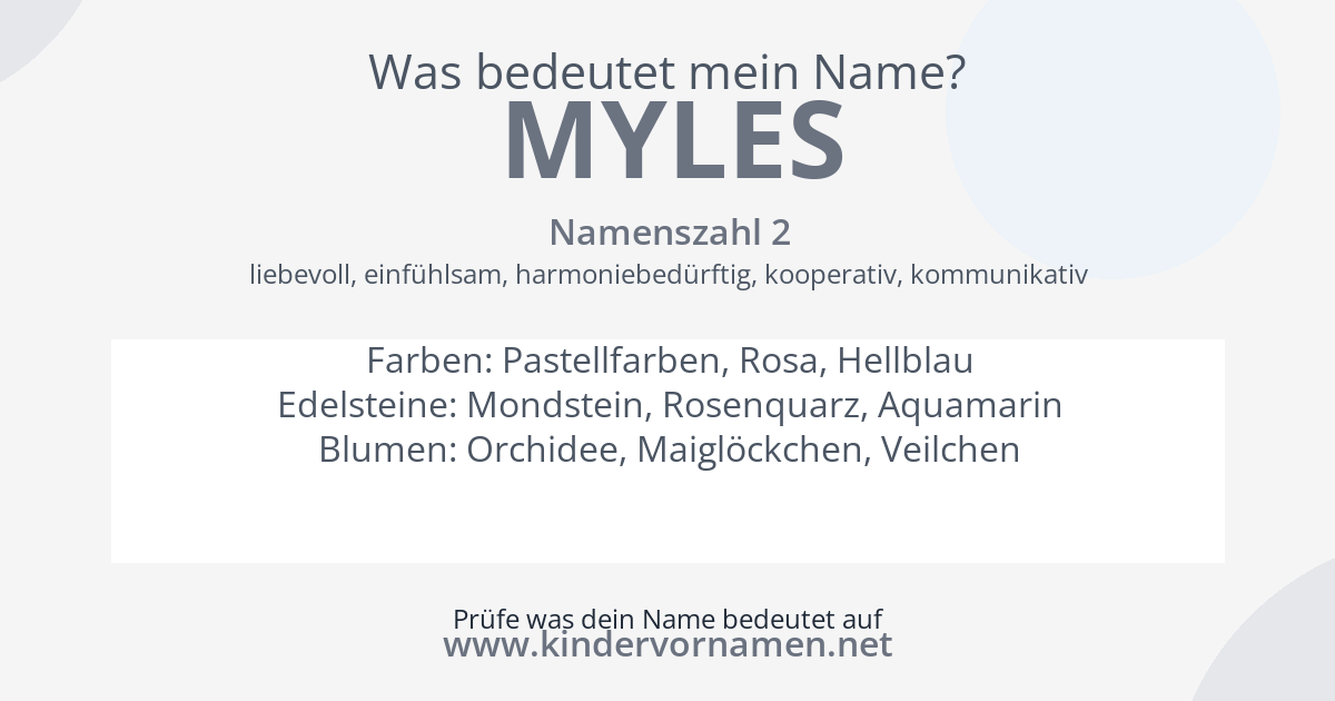 Was bedeutet der Name Myles?