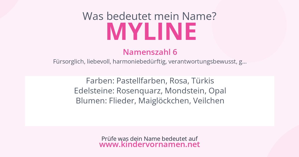 Was bedeutet der Name Myline?