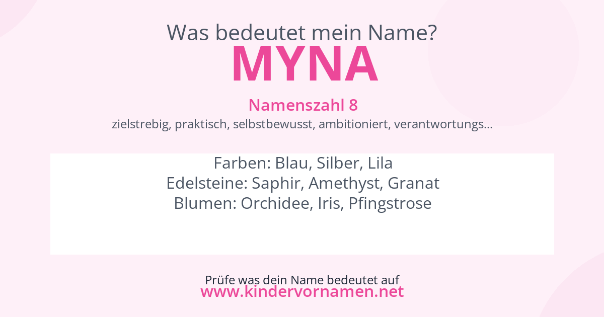 Was bedeutet der Name Myna?
