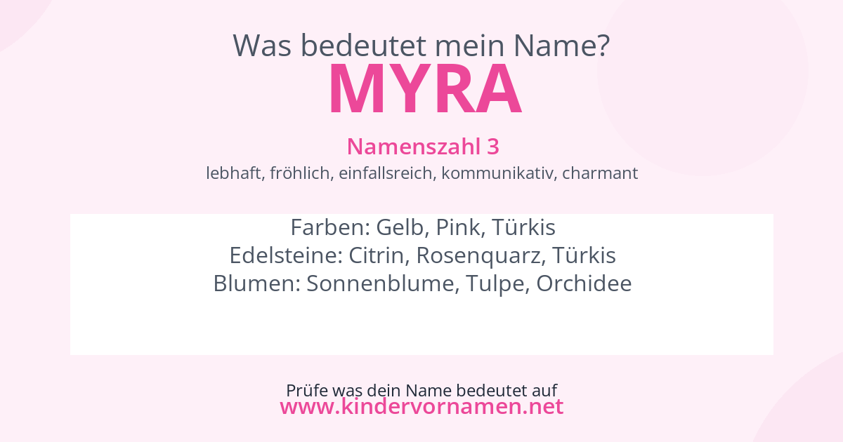 Was bedeutet der Name Myra?