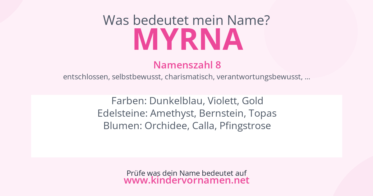 Was bedeutet der Name Myrna?