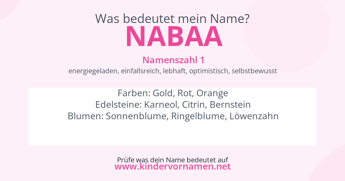 Was bedeutet der Name Nabaa?