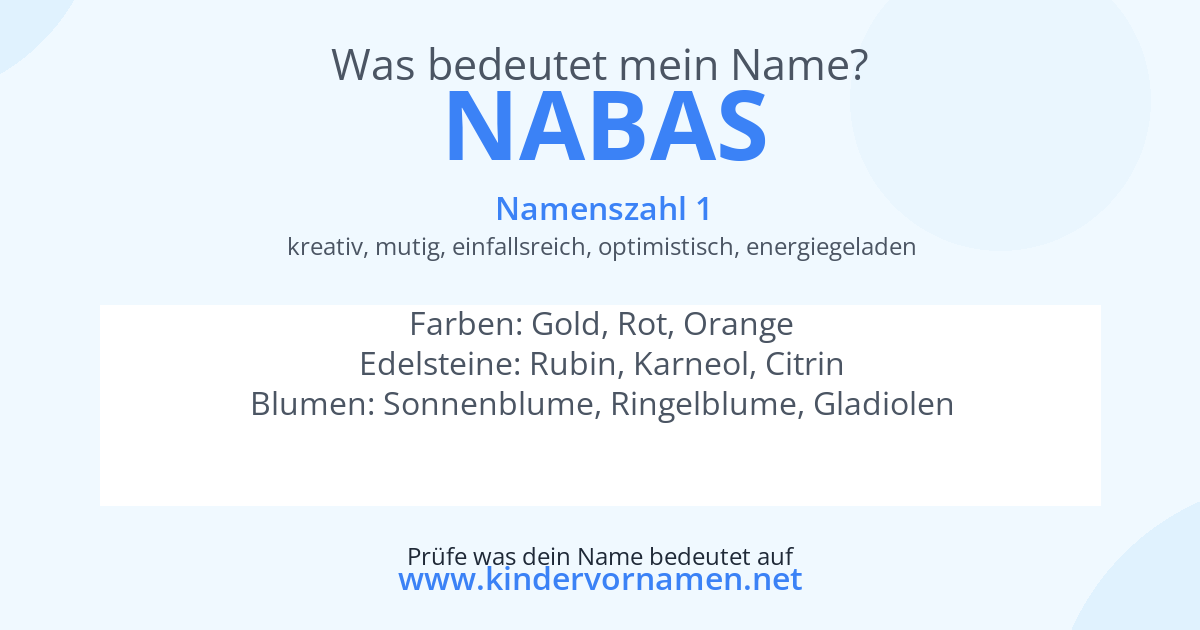 Was bedeutet der Name Nabas?
