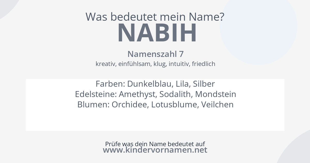 Was bedeutet der Name Nabih?