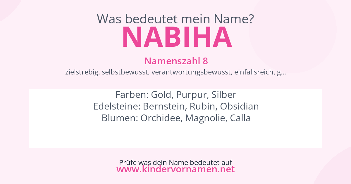 Was bedeutet der Name Nabiha?
