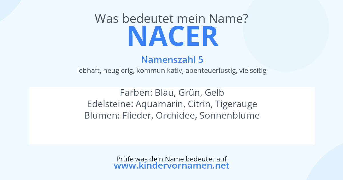 Was bedeutet der Name Nacer?