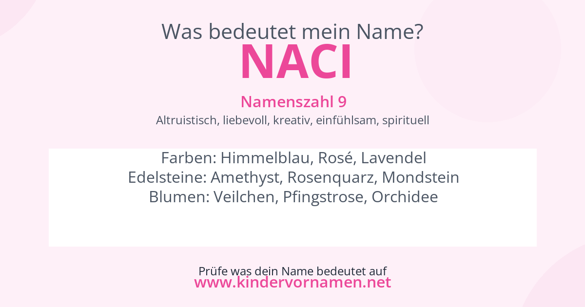 Was bedeutet der Name Naci?