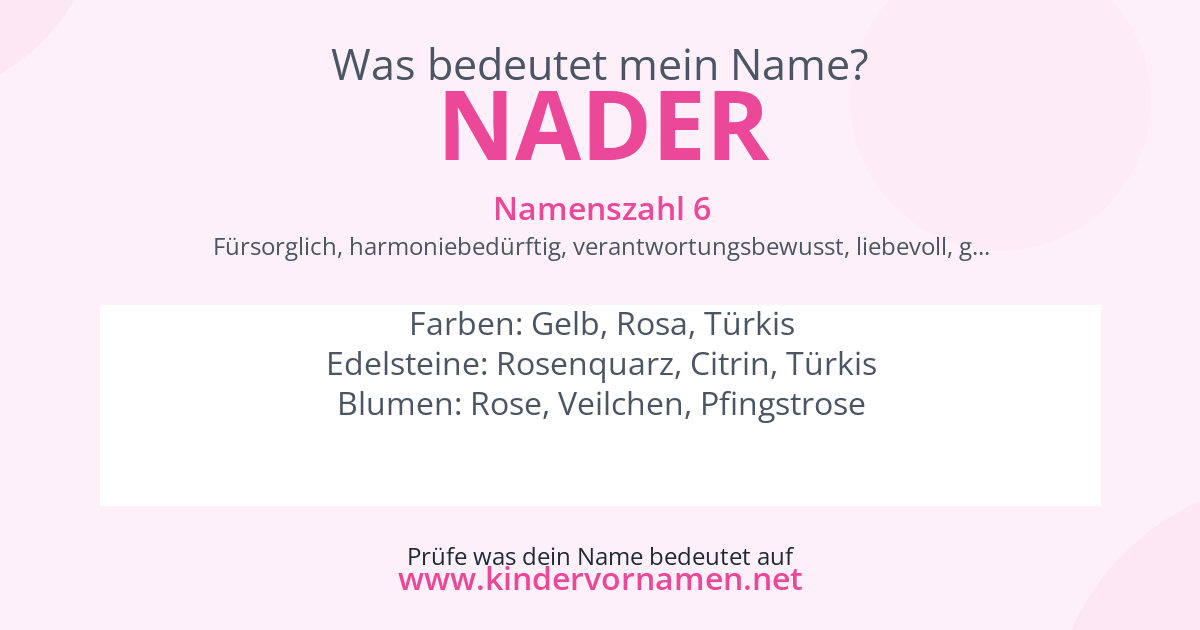 Was bedeutet der Name Nader?