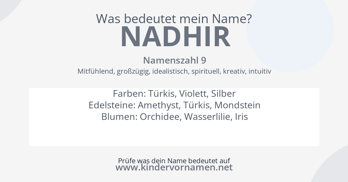 Was bedeutet der Name Nadhir?