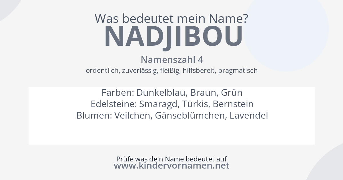 Was bedeutet der Name Nadjibou?
