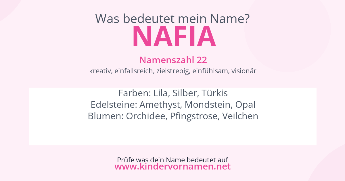 Was bedeutet der Name Nafia?
