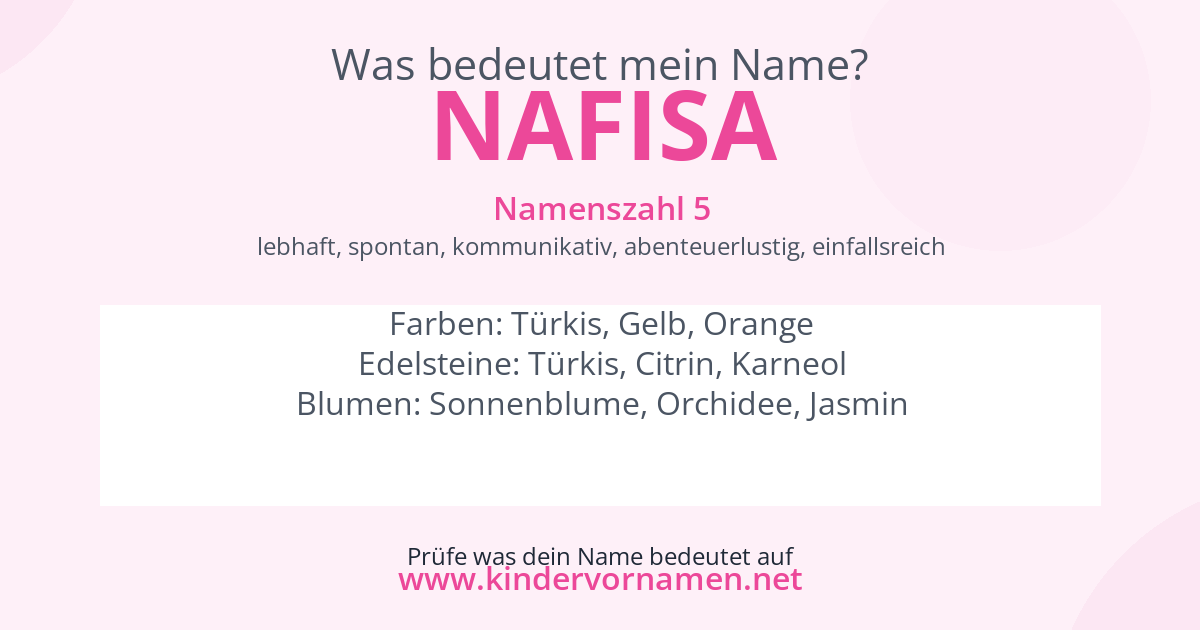 Was bedeutet der Name Nafisa?