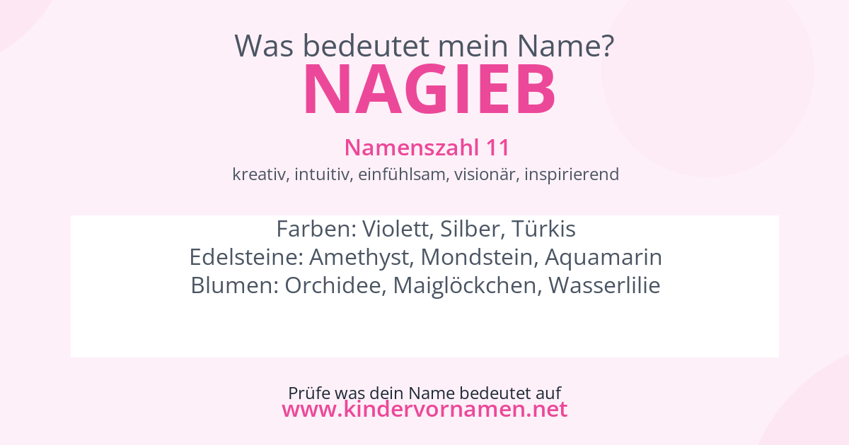 Was bedeutet der Name Nagieb?