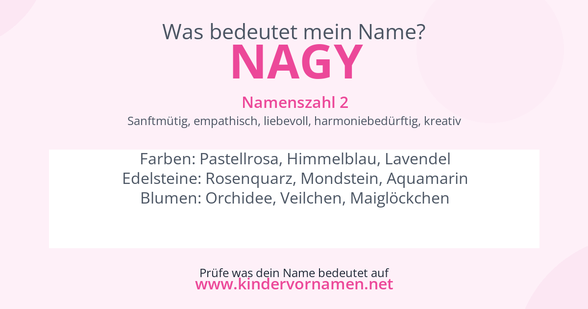 Was bedeutet der Name Nagy?