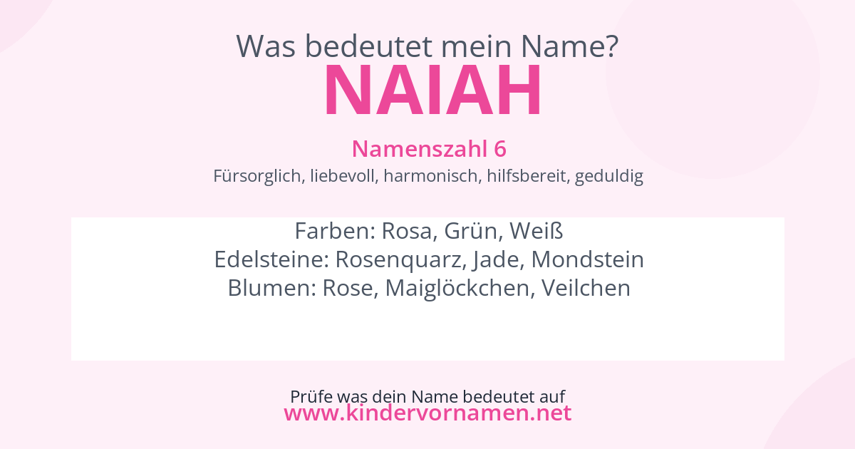 Was bedeutet der Name Naiah?