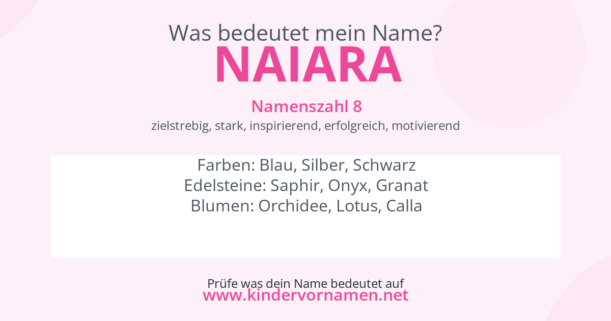Was bedeutet der Name Naiara?