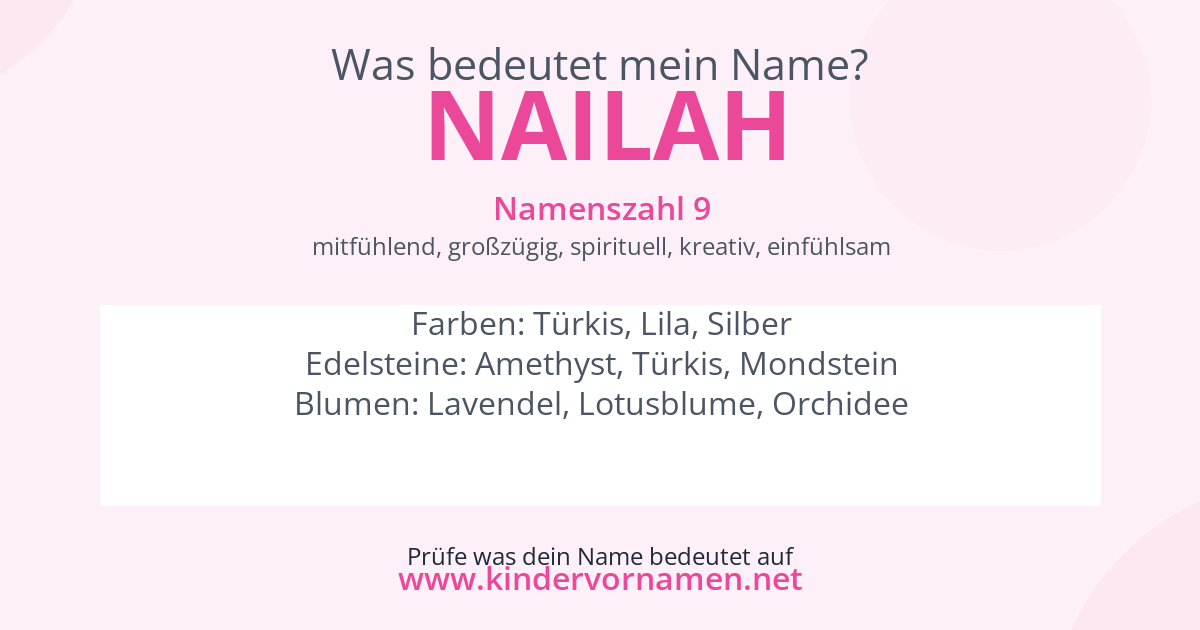Was bedeutet der Name Nailah?
