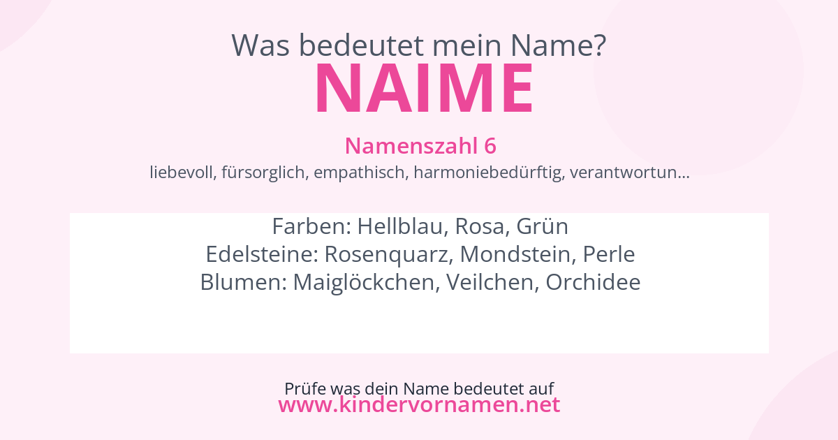 Was bedeutet der Name Naime?
