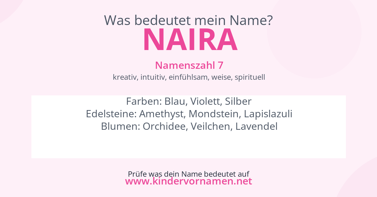 Was bedeutet der Name Naira?