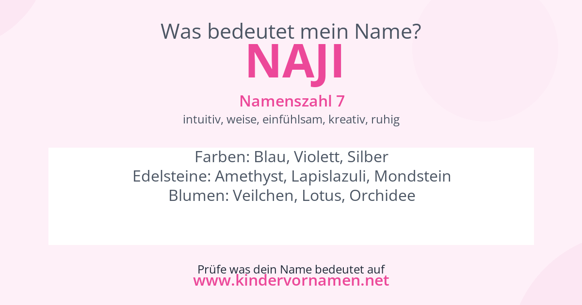 Was bedeutet der Name Naji?