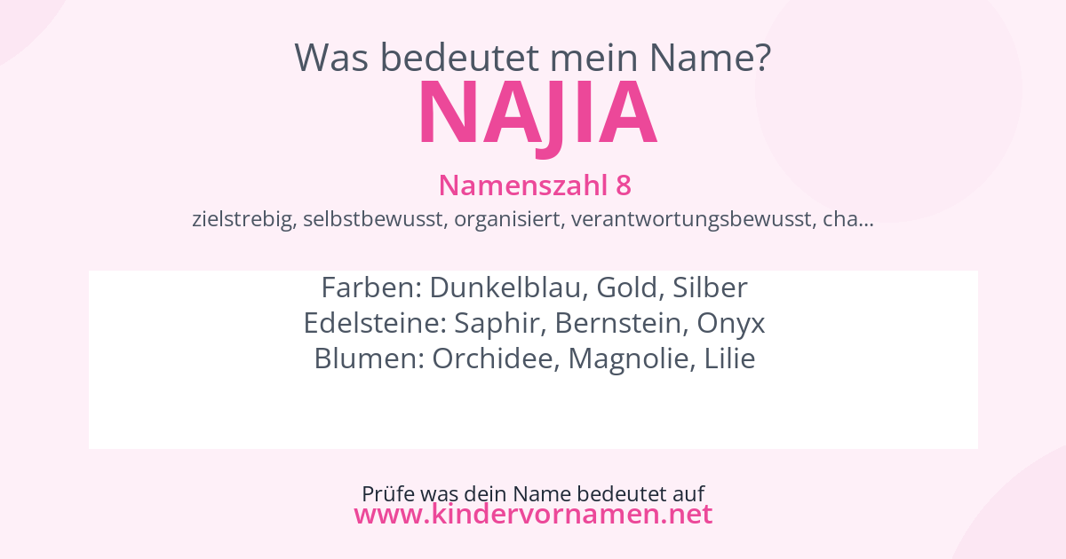 Was bedeutet der Name Najia?