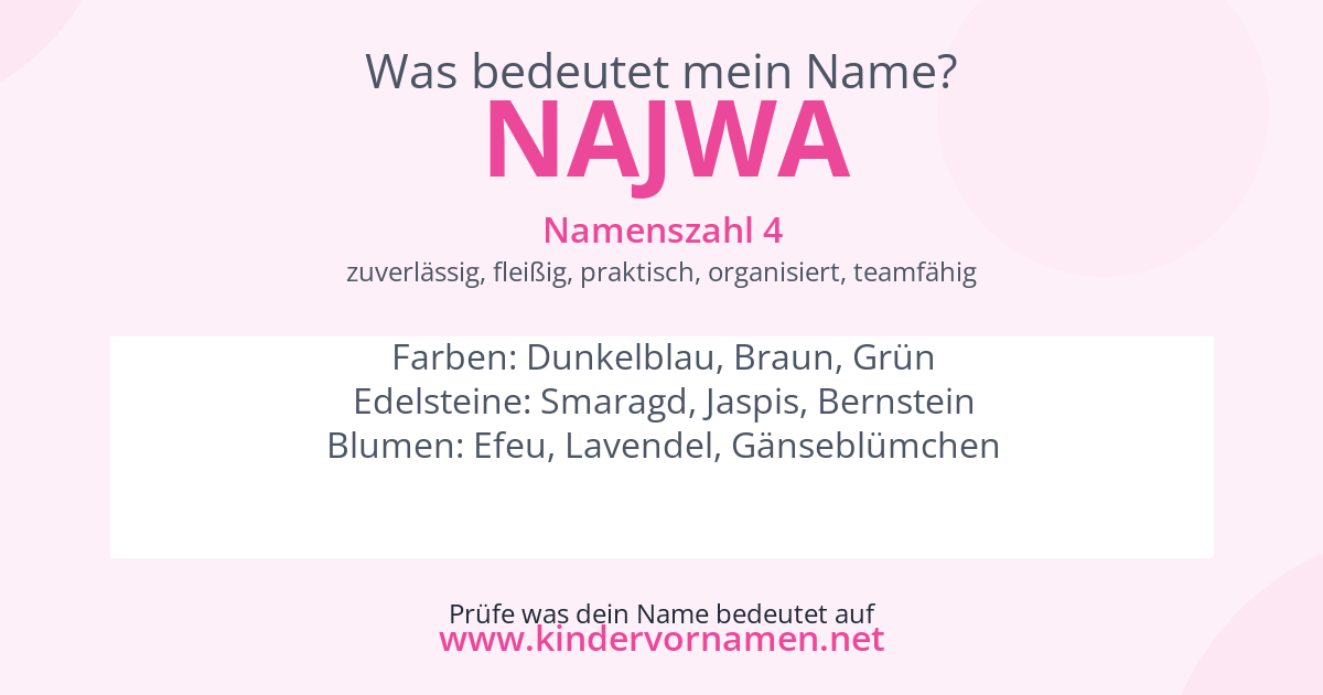 Was bedeutet der Name Najwa?