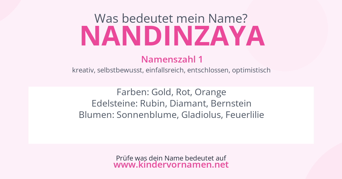 Was bedeutet der Name Nandinzaya?