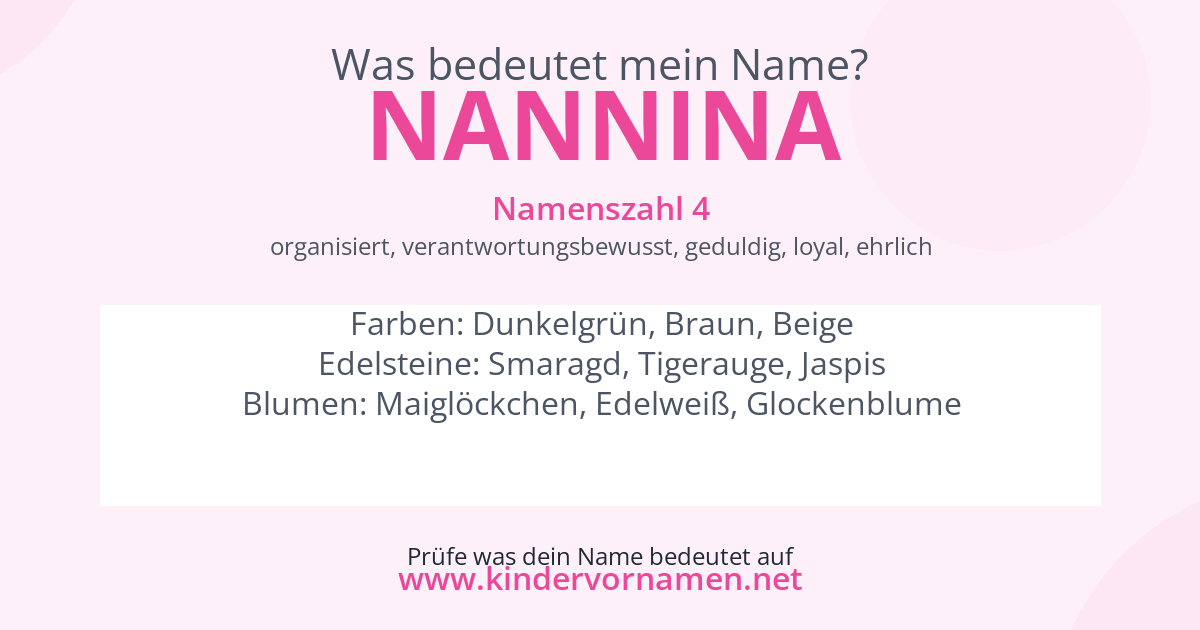 Was bedeutet der Name Nannina?
